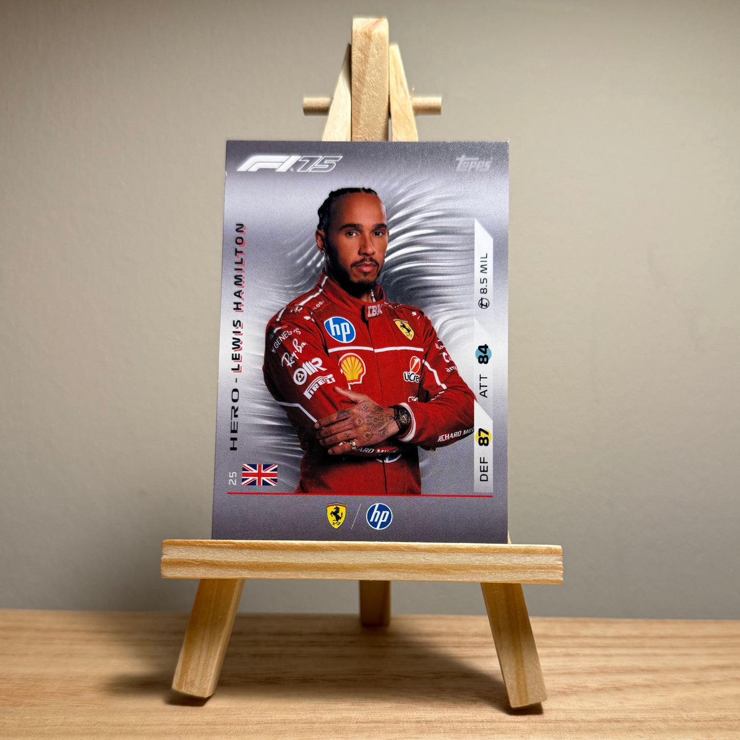 2025 Turbo Attax Formula 1 Trading Card - #25 Scuderia Ferrari Hewlett Packard Lewis Hamilton