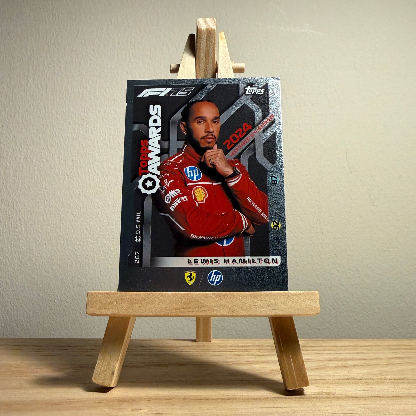 2025 Turbo Attax Formula 1 Trading Card - #287 Scuderia Ferrari Hewlett Packard Lewis Hamilton Topps Awards Year's Most Stylish Driver